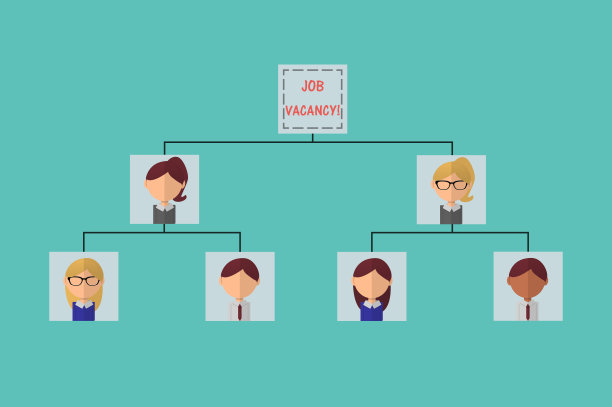 组织树，职位机会在老板空缺的位置图片下载