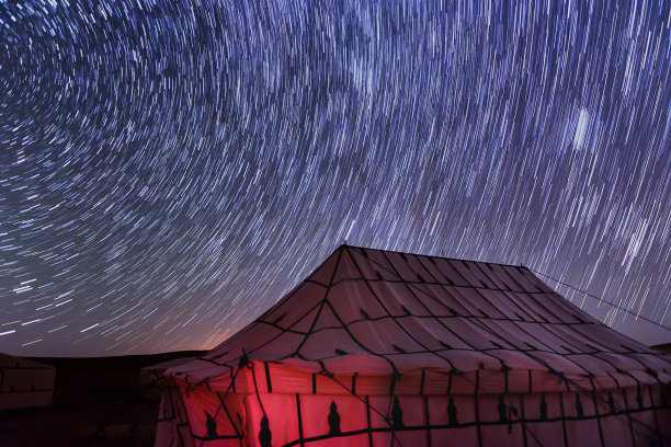 撒哈拉沙漠II，摩洛哥图片下载