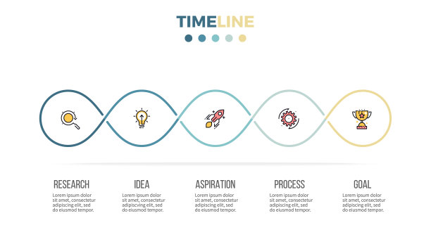 业务信息图。时间轴有5个步骤，选项，循环。向量模板。图片下载