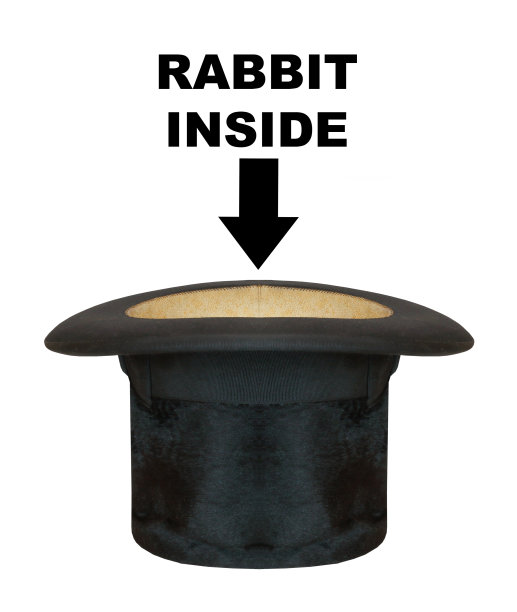 空魔术师帽与容易拆卸的文本。物体在白色背景上。图片下载