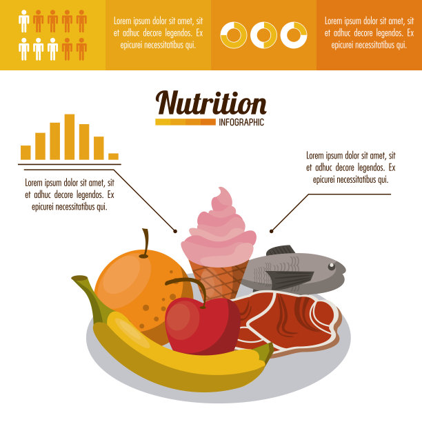 营养和食物信息图表图片下载