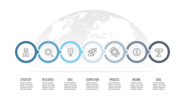 业务信息图。时间轴有7个步骤，选项，圆圈。向量模板。图片下载