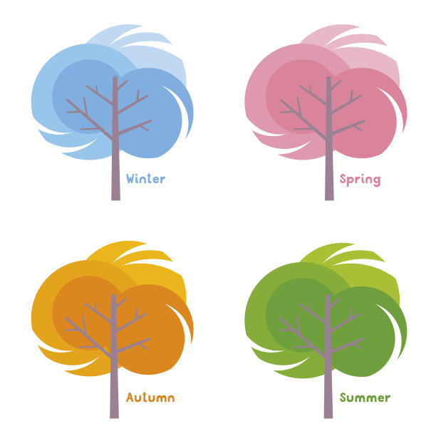 四季树图片下载