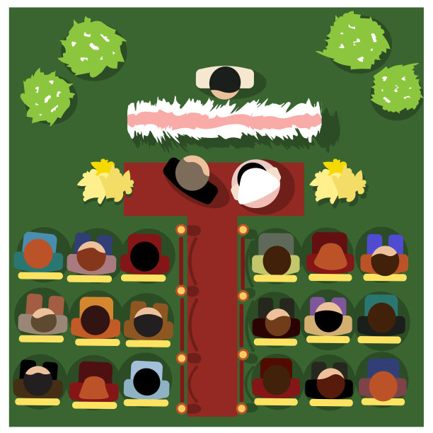 与上面的客人结婚的过程。图片下载