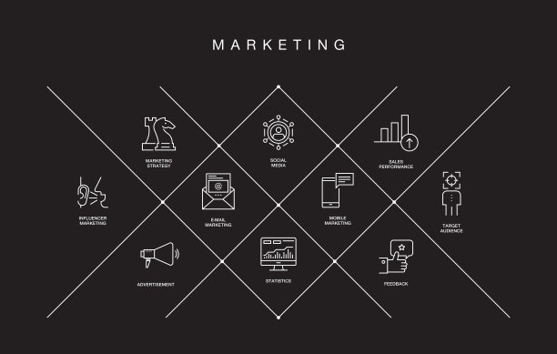 营销线的图标图片下载