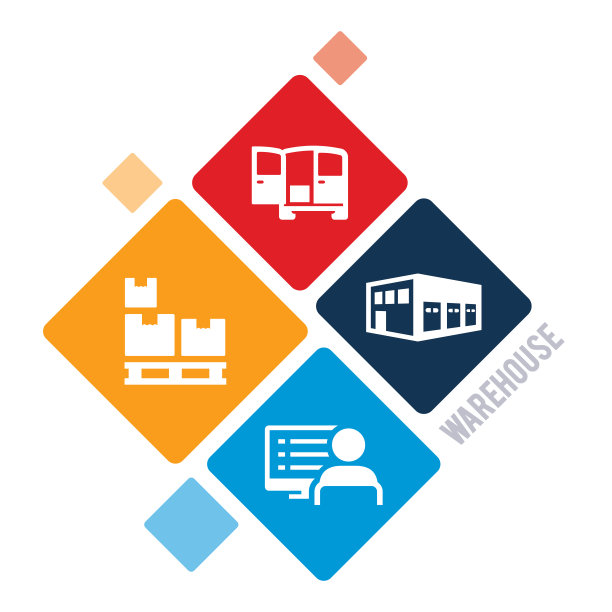 仓库说明图片下载