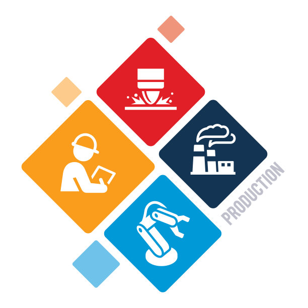 生产说明图片下载