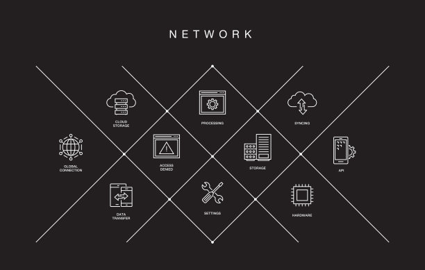网络线路的图标图片下载