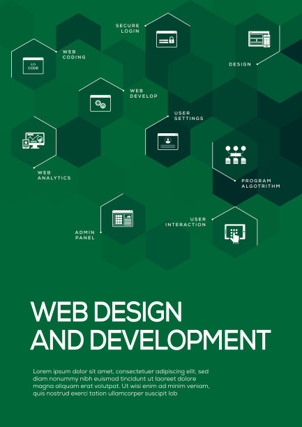 网页设计与开发。宣传册模板布局，封面设计图片下载