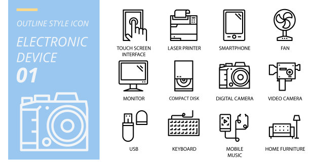 电子设备图标包轮廓样式。电子设备图标、触摸屏界面、激光打印机、智能手机、风扇、显示器、光盘、数码相机、摄像机、usb、键盘、移动音乐、家居家具。图片下载