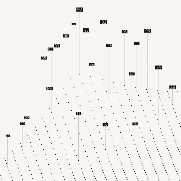 抽象图形的可视化图片下载