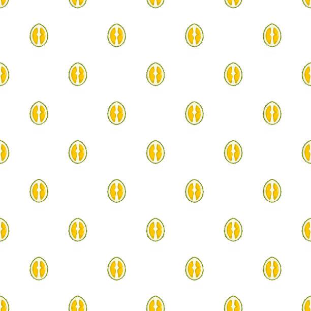 榴梿模式无缝图片下载