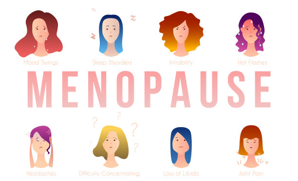 一组常见的女性更年期症状图片下载