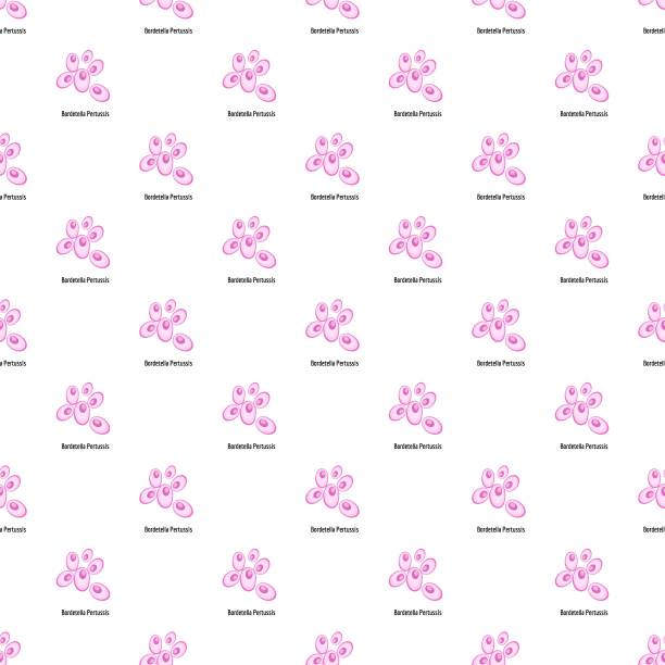 百日咳型无差异图片下载