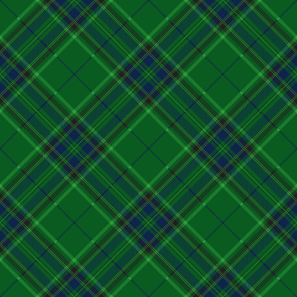 格伦和蓝色苏格兰格子花格图案图片下载