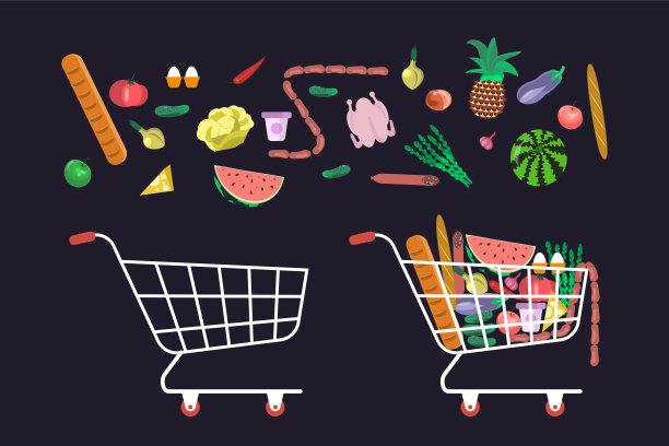 购物车及产品图片下载