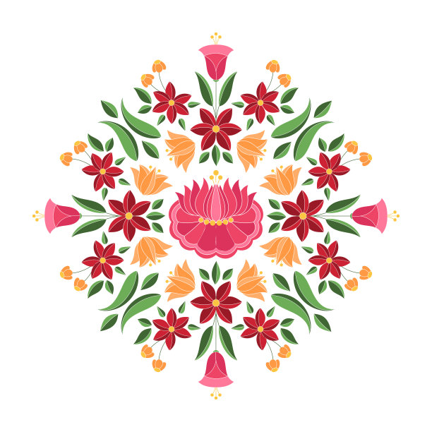 匈牙利民间模式向量。Kalocsa花卉民族装饰。斯拉夫东欧印刷术。传统刺绣花设计的吉普赛人枕套，波西米亚妇女服装，乡村婚礼卡片。素材图片