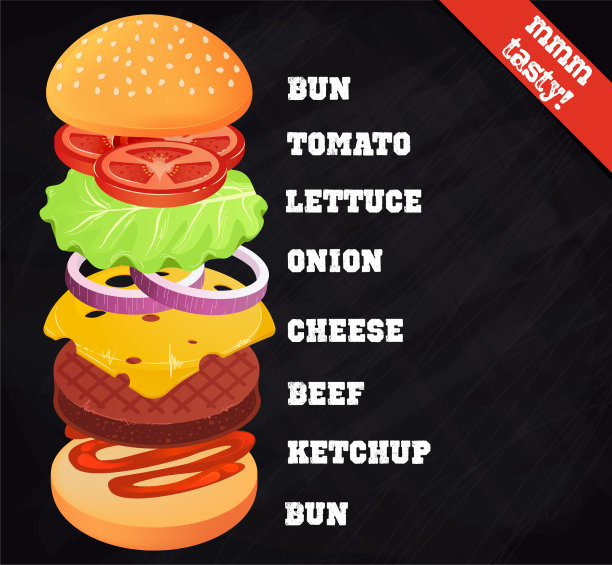 成分汉堡设计师。食物，肉类，蔬菜和奶酪的创造者图片下载