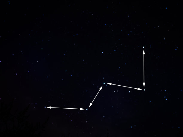 仙后座星座，低空。图片下载