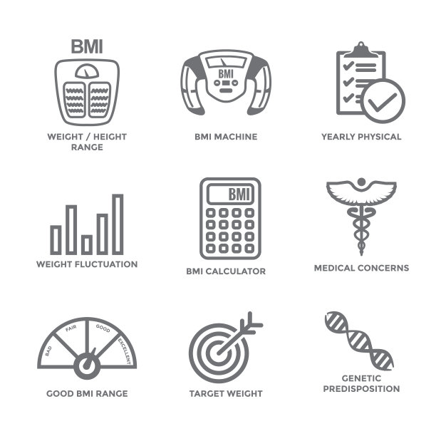 BMI -身体质量指数图标设置与BMI机，体重秤等图片下载