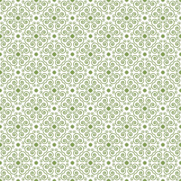 复古无缝图案背景图片下载