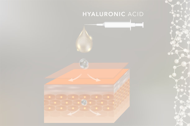 白色胶原蛋白滴液，化妆品广告背景准备使用，透明质酸护肤广告，注射器在三维插图。图片下载