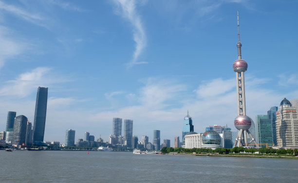 在阳光明媚的日子里，上海外滩壮丽的天际线，图片下载