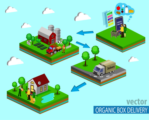 有机市场的概念。矢量插图的一个商店的有机蔬菜和水果。图片下载