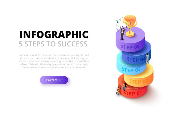 矢量等距柱与人和金杯启动信息图。5个步骤，选择，零件或过程的增长概念。图片下载