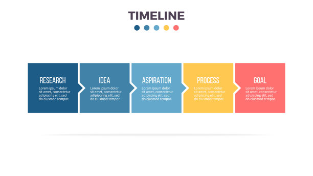 业务信息图。时间轴有5个步骤，选项，方块。向量模板。图片下载