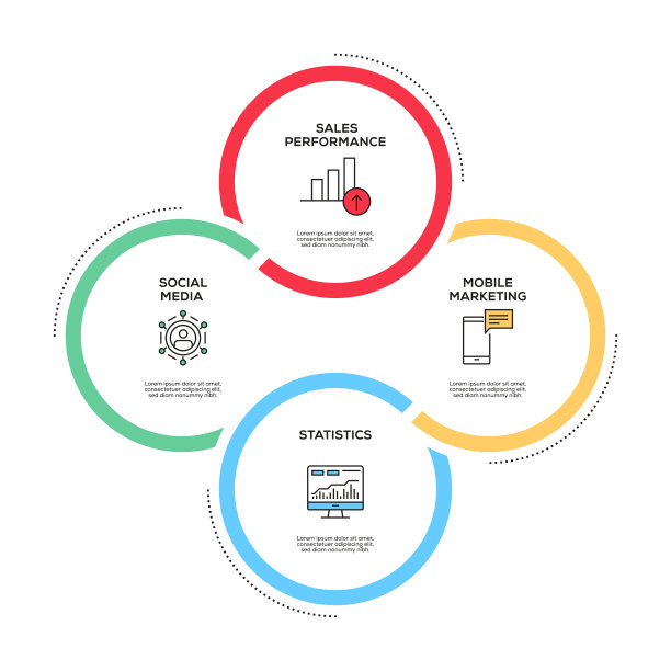 营销概念信息图设计图片下载