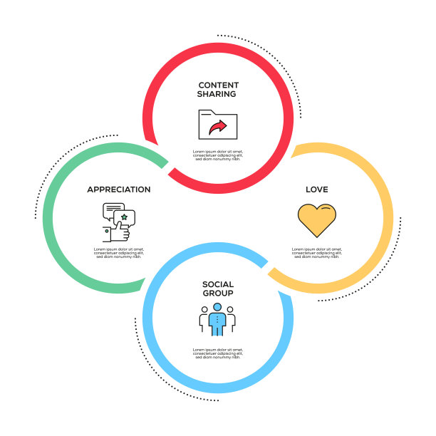 社交媒体概念信息图设计图片下载