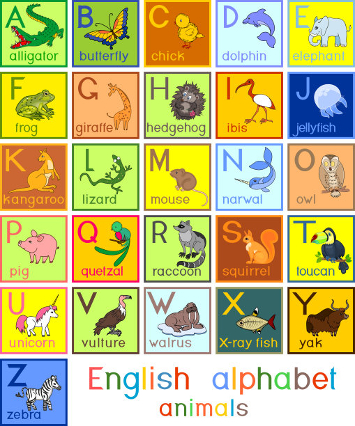 丰富多彩的英文字母搭配不同的卡通动物图片和标题，适合儿童教育图片下载