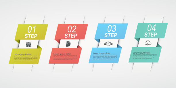 用4个步骤设计信息图。业务概念框图、信息图、工作流。图片下载