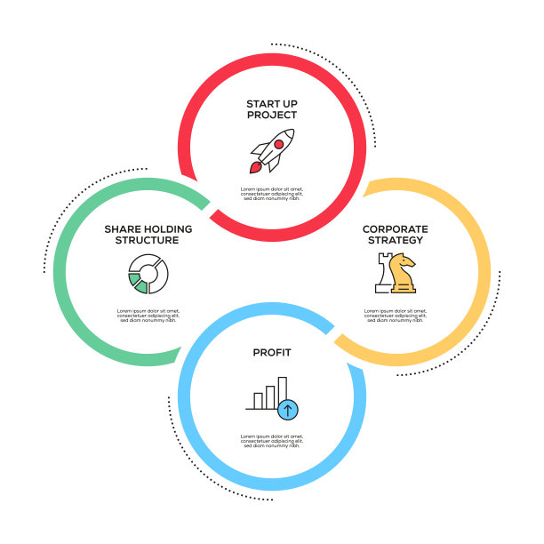 商业投资信息图设计图片下载