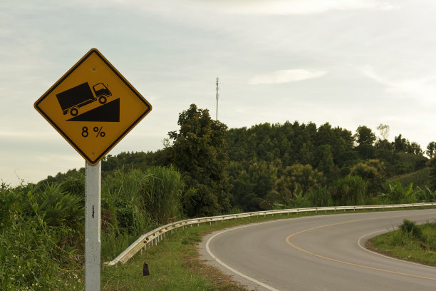警告标志。图片下载