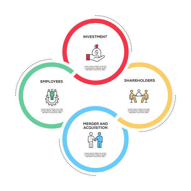 商业投资信息图设计图片下载