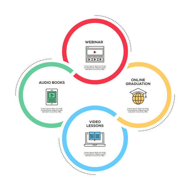 沟通概念信息图形设计图片下载