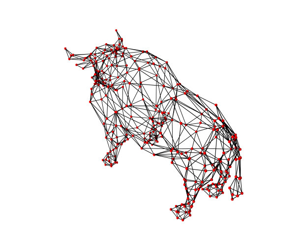 摘要多边形公牛。分子晶格。孤立在白色背景上。图片下载
