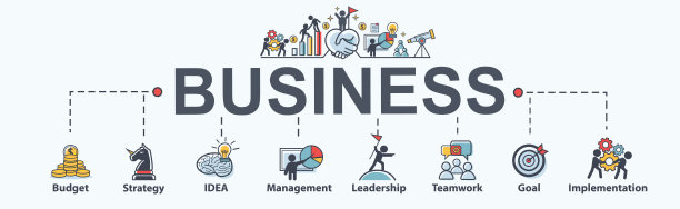 商业横幅网络图标的业务和营销，预算，资金，战略，想法，目标和实施计划。最小的矢量图。图片下载