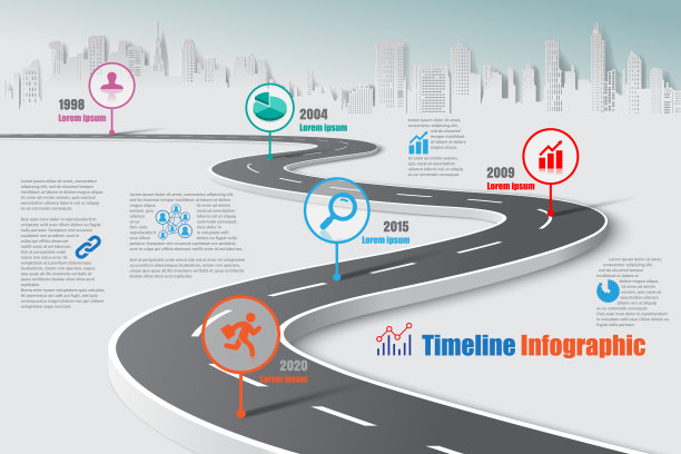 商业道路地图时间线信息图，矢量插图图片下载