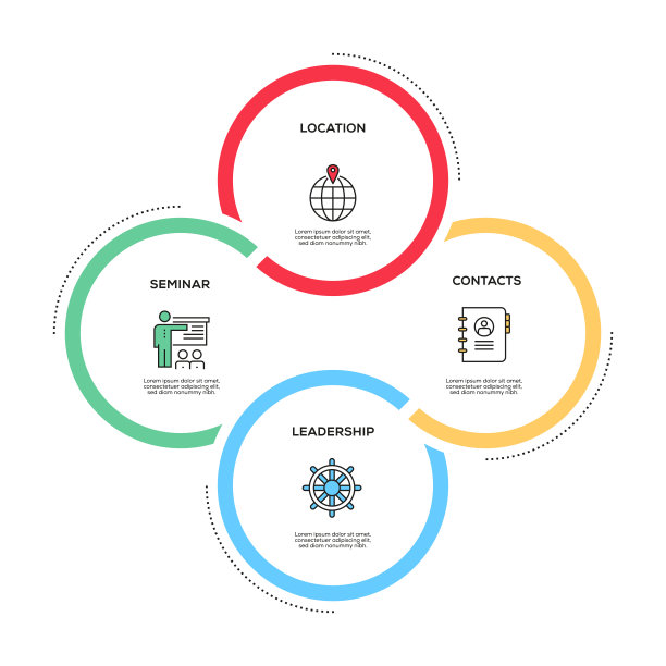 企业管理理念信息图设计图片下载