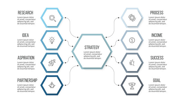 业务信息。有8个选项的组织结构图，六边形。向量模板。可编辑的行。图片下载