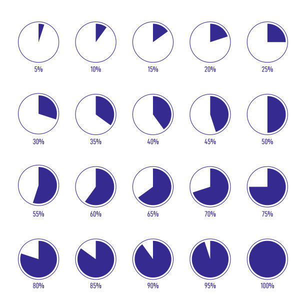 一套现代百分比饼图与数字图片下载