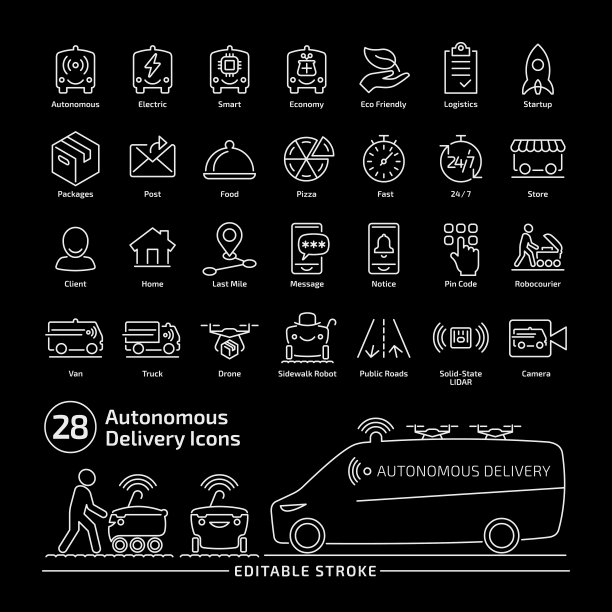 无人驾驶的递送车辆可编辑的笔画线图标设置在黑色的背景与细轮廓插图的货车与无人机和机器人快递包裹和食品运输。图片下载