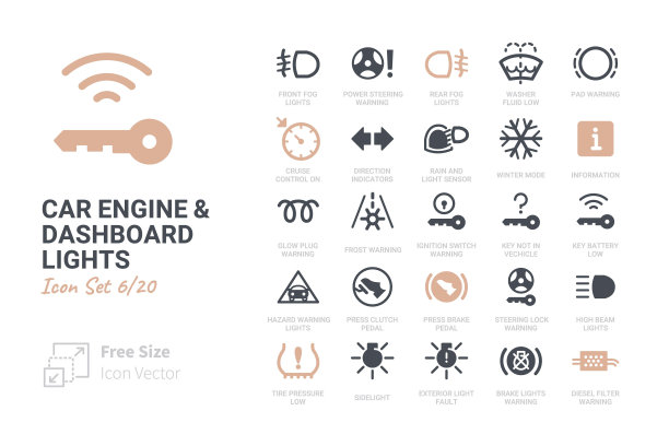汽车引擎和仪表盘灯图片下载
