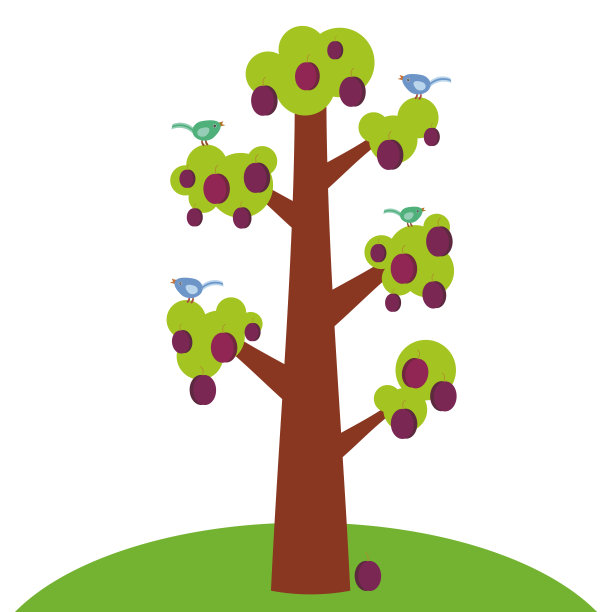 红梅大树，树干粗壮，叶绿果实成熟，树枝上有家禽。绿色的草。孤立在白色背景上。向量图片下载