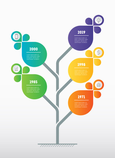 具有5个选项的业务表示概念。Web模板的开发有树形图、信息图或图表五个流程。矢量信息图的技术或教育与5步。图片下载