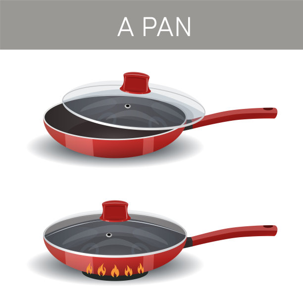 平底锅一种有盖子和盖子的煎锅图片下载