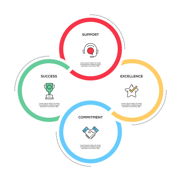 指导概念信息图设计图片下载